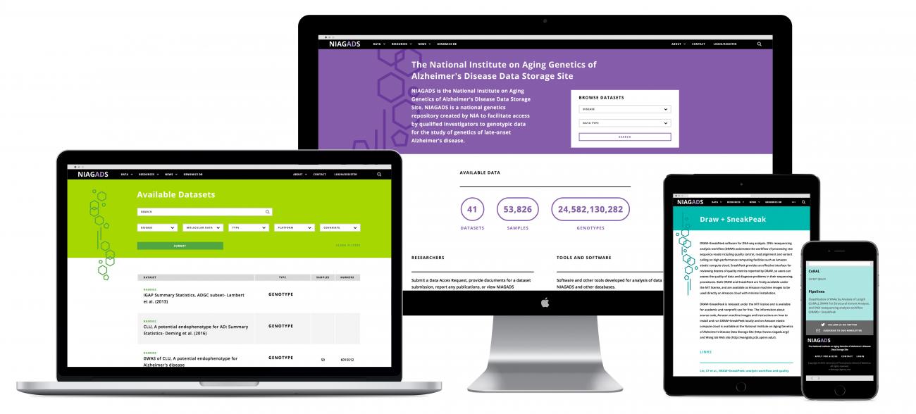 NIAGADS website on laptop, desktop, tablet, and mobile